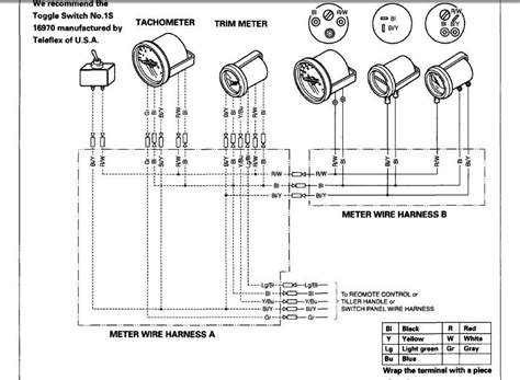 yamaha outboard tachometer wiring diagram easy wiring