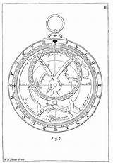 Astrolabe Treatise sketch template