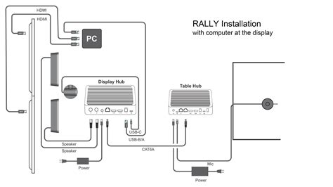 rally  wiring diagram