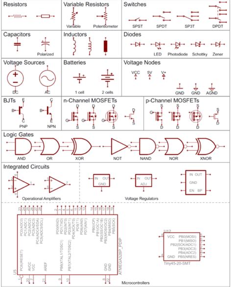 understanding electrical diagrams