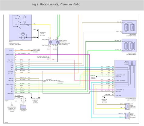 bestly  chevy radio wiring diagram