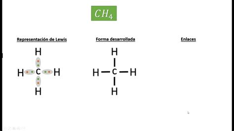 representacion de lewis compuestos quimicos covalentes   ch
