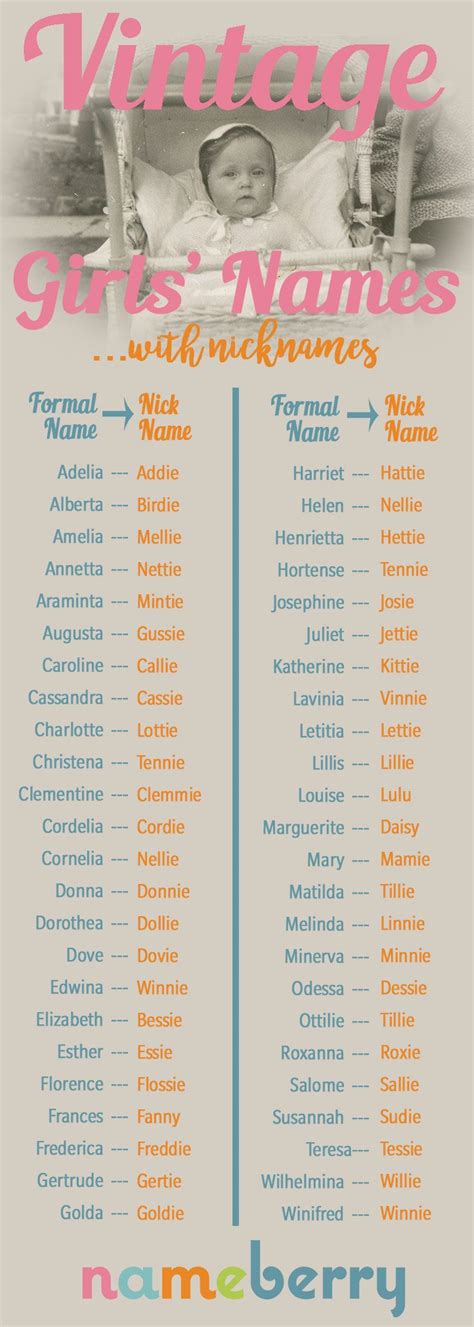 nicknames  ultimate guide baby girl names unique cool baby names