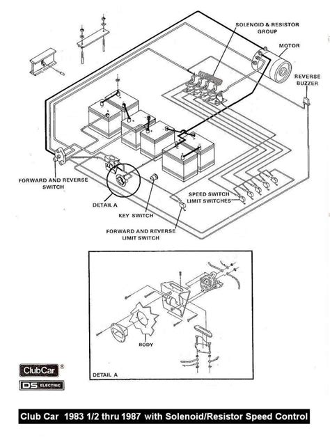 wiring diagram   volt club car golf cart