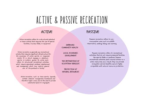 pe active  passive recreation english studocu