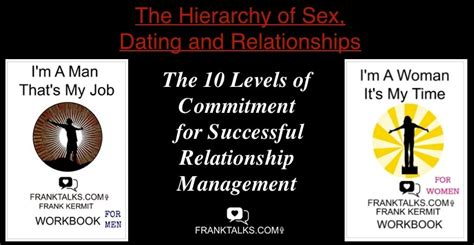 Hierarchy Of Sex Dating And Relationships Franktalks Com