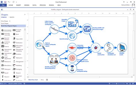 visio diagram templates tutoreorg master  documents
