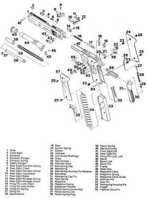 colt kimber pistol diagram poster picture photo pistol parts schematic  ebay