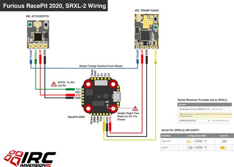 ghosttramp wiring diagrams immersionrc limited