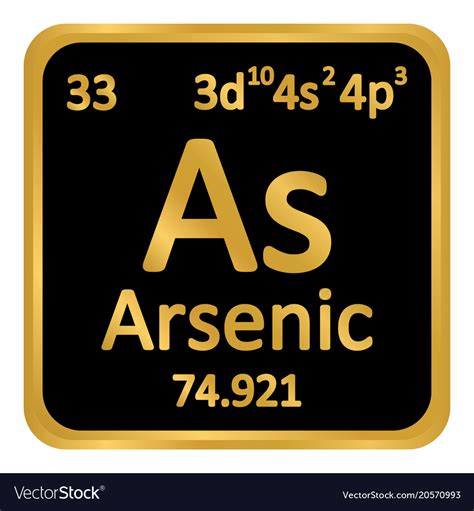 periodic table arsenic symbol periodic table timeline
