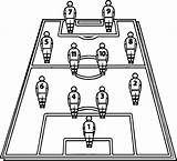 Coloring Football Soccer Field Players Board Pages Tactics Player Printable Wecoloringpage Playing Activity Color Getcolorings sketch template