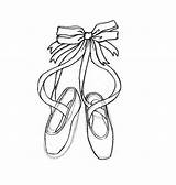Shoes Ballerina Slippers Ballet Cartoon Drawings Drawing Clipart Easy Draw Cliparts Clipartbest Library Clip Coloring Kids Jpeg sketch template