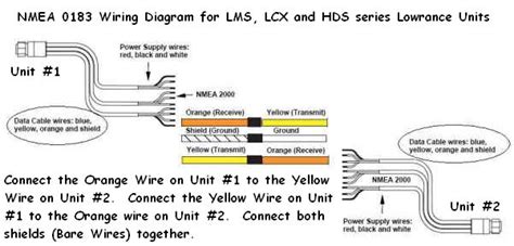 lowrance power  video cable wiring diagram wiring diagram pictures