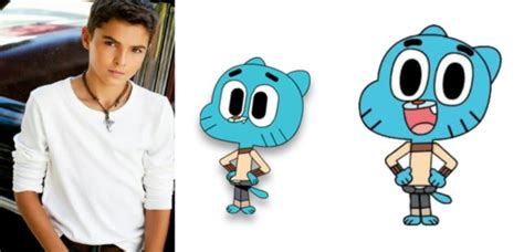 The Amazing World Of Gumball • Request Voice Actors And