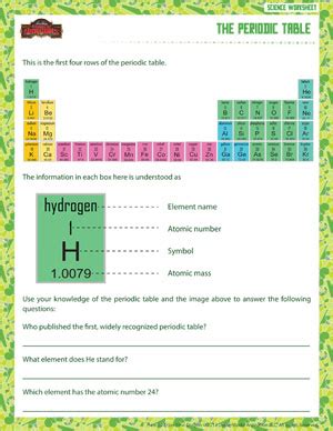periodic table printable  grade science worksheet sod