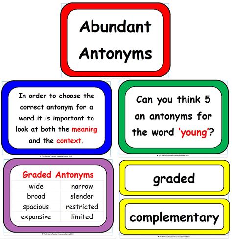 antonyms display poster pack