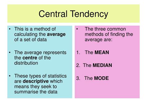 measures  central tendency  dispersion powerpoint  id