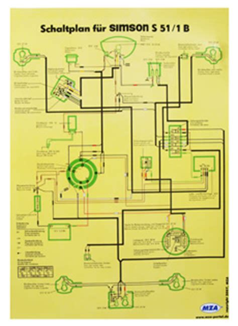 schaltplan sb  wiring diagram