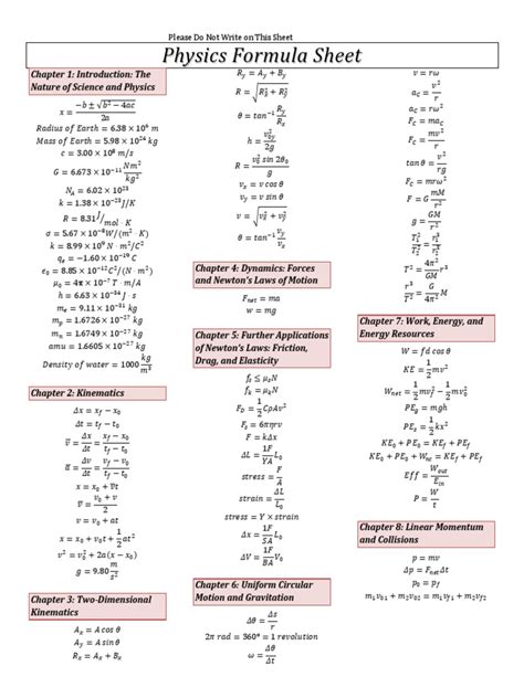 physics formula sheetpdf natural philosophy theoretical physics