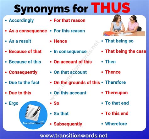 word   list   important synonyms    examples transition words
