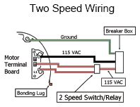 wiring  whisperflo dual speed inyopoolscom
