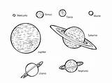 Coloring Meteor Pages Para Planetas Colorear Sistema Solar Dibujos Tags Coloringkids sketch template