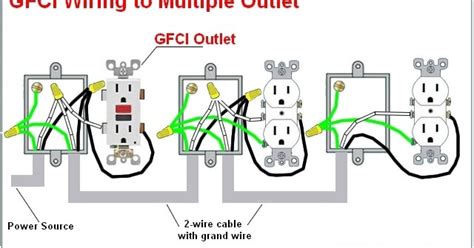 electrical plug diagrams  prong wiring ear plug diagram wiring diagram dash wiring