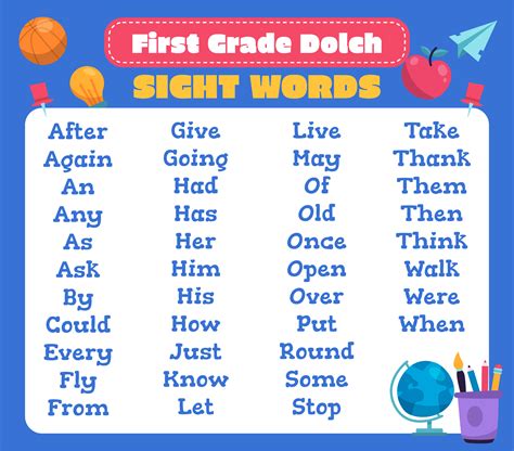 st grade sight words common core