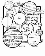 Planetary sketch template