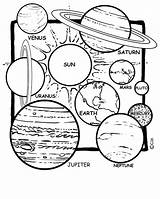 Coloring Pages Kids Planet Planets Printable sketch template