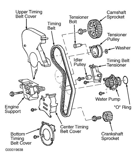 vw jetta engine diagram diagram headlight wiring diagram  volkswagen gti full version