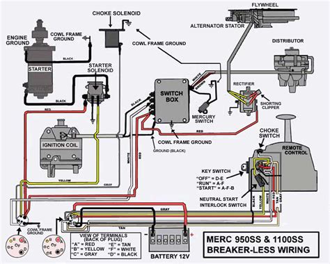 mercury marine control box wiring diagram wiring diagram