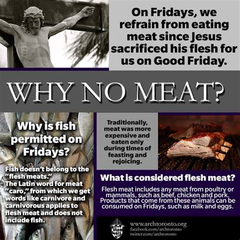 why don t catholics eat meat flesh on good friday