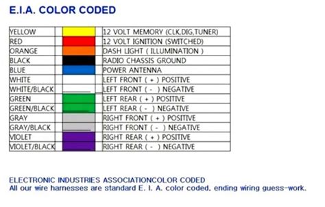 skill wiring kenwood kdc btu wiring diagram