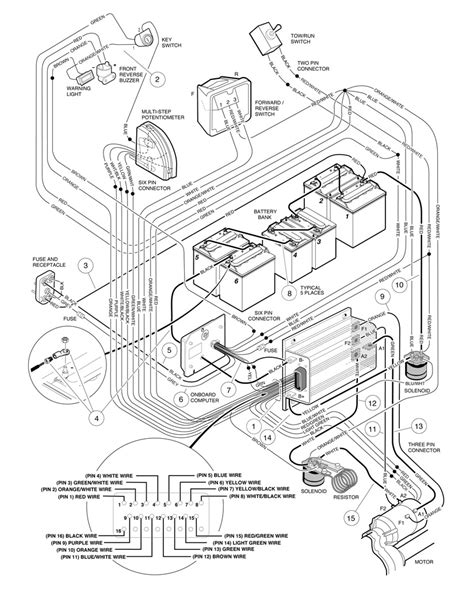 diagram  club car electrical diagram mydiagramonline