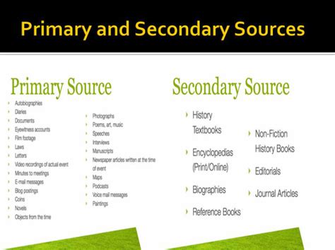 primary  seconday sources smhs library resources page