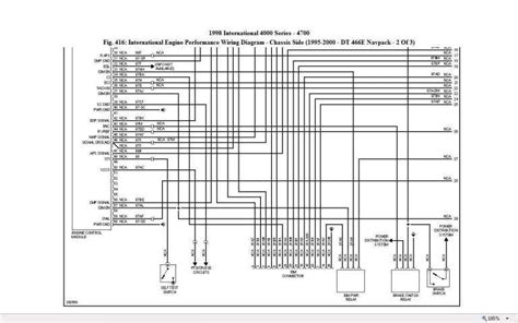 international truck wiring diagram truck diagram wiringgnet international truck