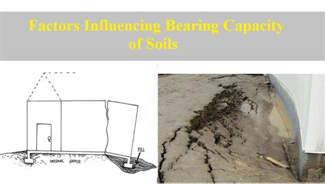 factors influencing bearing capacity  soils