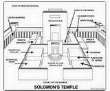 Temple Solomon King Coloring Herods Herod Pages Bible Template Jerusalem Kings Temples sketch template