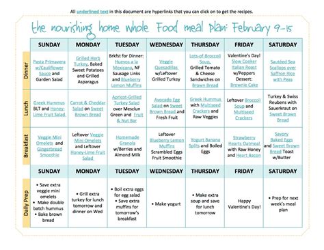 bi weekly  food meal plan february    mom