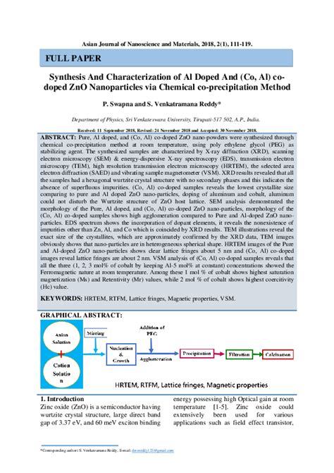 synthesis  characterization  al doped   al  doped