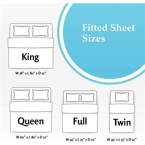 fitted sheet king size cashback rebates rebatekey