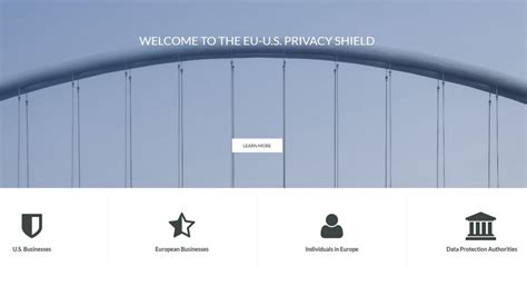 dropbox  microsoft sign   privacy shield framework winbuzzer