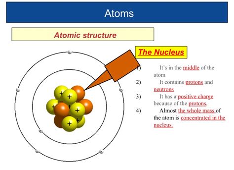 cie igcse  physics revision