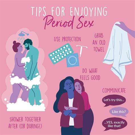 Period Sex – What You Should Know Natracare