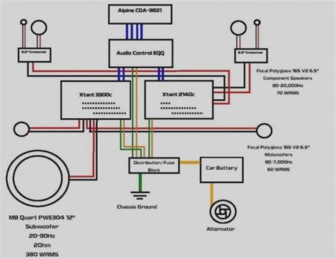 wiring diagram  alpine car stereo