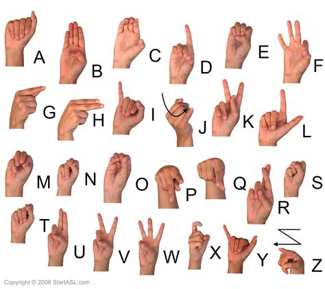 sign language alphabet   downloads  learn  fast start asl