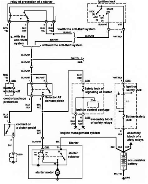 pilz pnoz  wiring diagram  wiring diagram