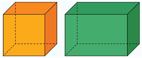 perbedaan antara balok  kubus imagesee