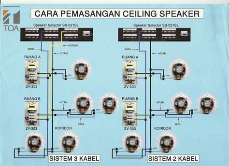 ceiling speaker volume control wiring diagram collection wiring diagram sample